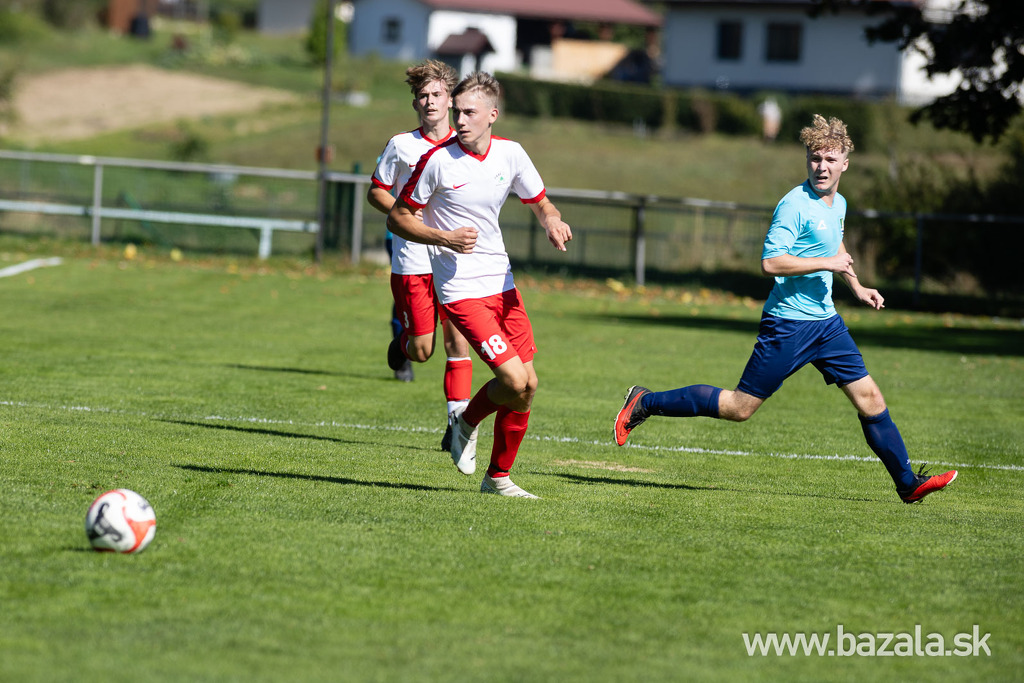KAM ZA FUTBALOM: Do Hrochote zavíta Jasenie, Kriváň vyzve Pliešovce a dorastenci Látok hrajú v Krupine